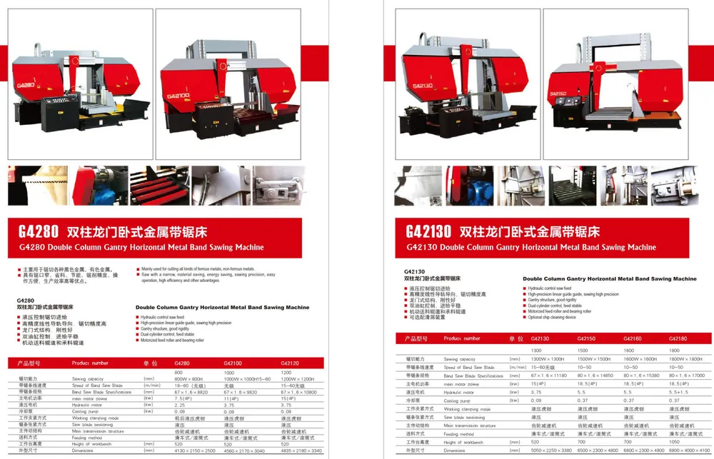 Double Column Gantry Sawing Machine